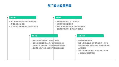 高效職場(chǎng)PPT全攻略 從封面到致謝，打造專(zhuān)業(yè)演示文稿