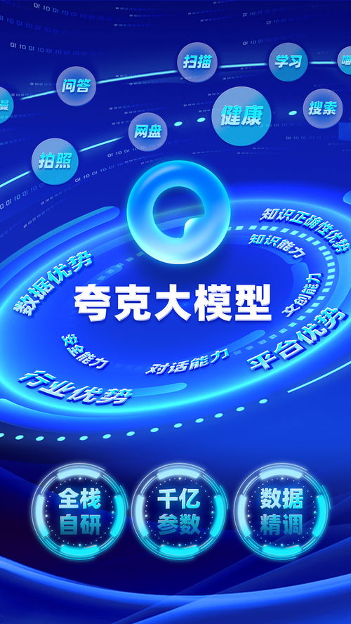 阿里發(fā)布自研夸克大模型 強(qiáng)大性能超越GPT-3.5，賦能數(shù)字內(nèi)容制作服務(wù)升級(jí)