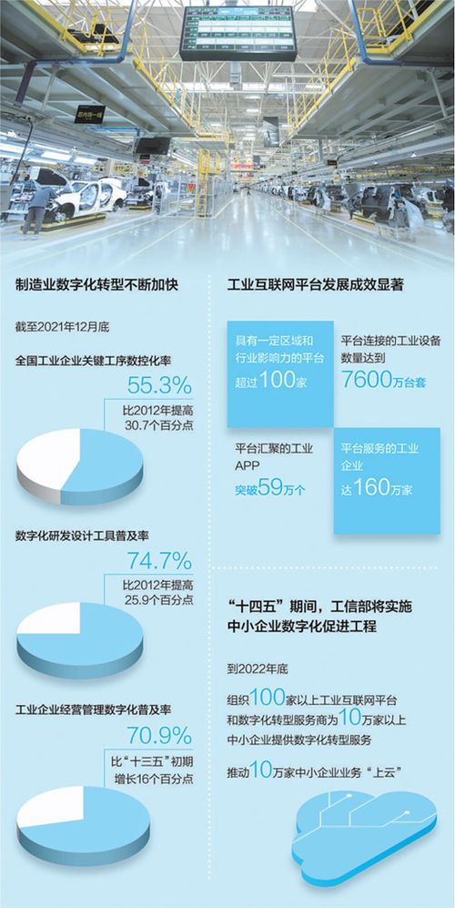 深度激活經(jīng)濟(jì)毛細(xì)血管 兩會(huì)代表委員聚焦中小企業(yè)數(shù)字化轉(zhuǎn)型