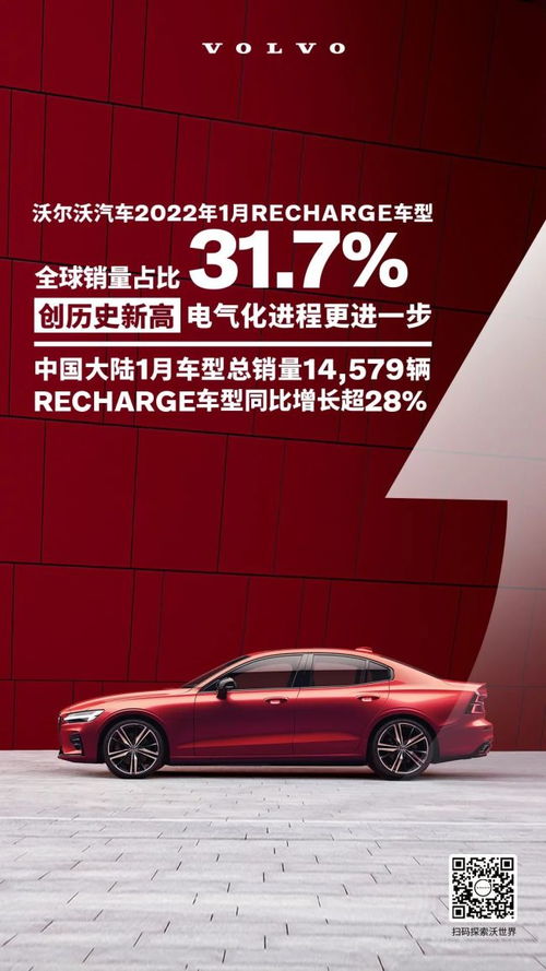 山東汽車市場洞察 銷量穩步增長，新能源與本土品牌表現亮眼